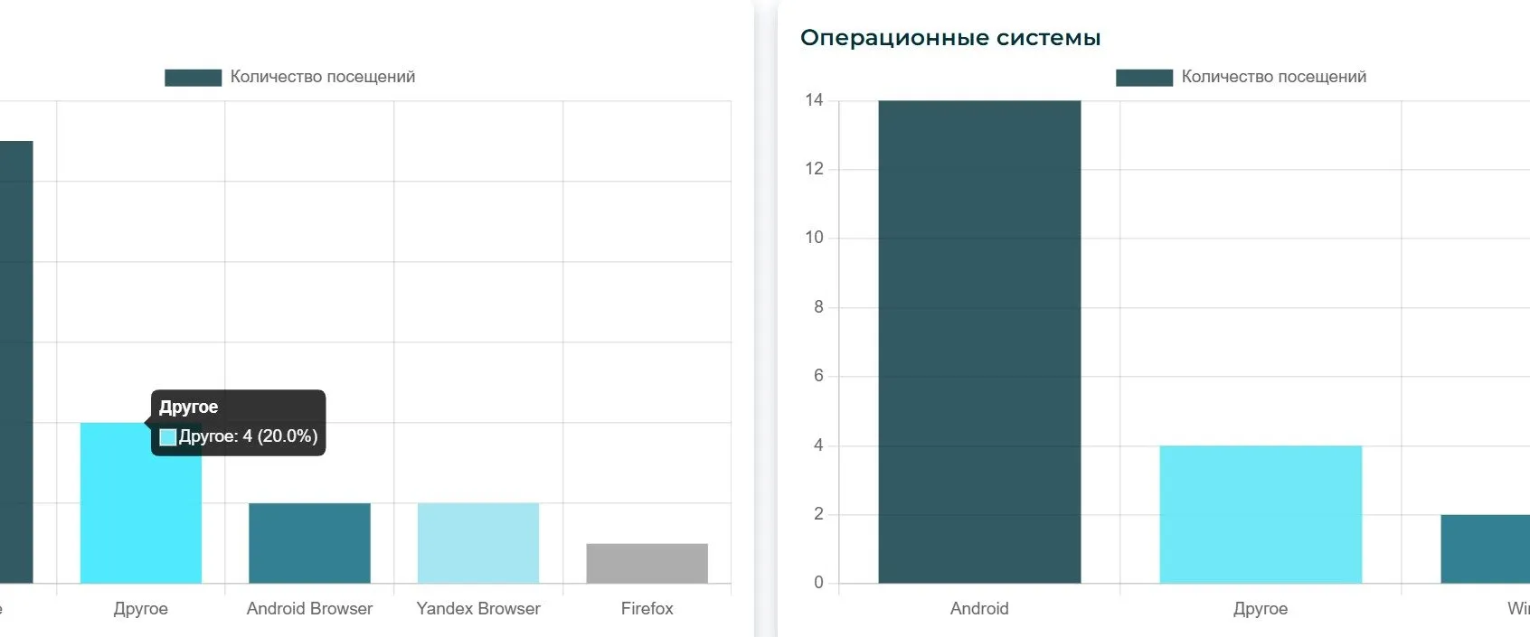 Управление ссылками