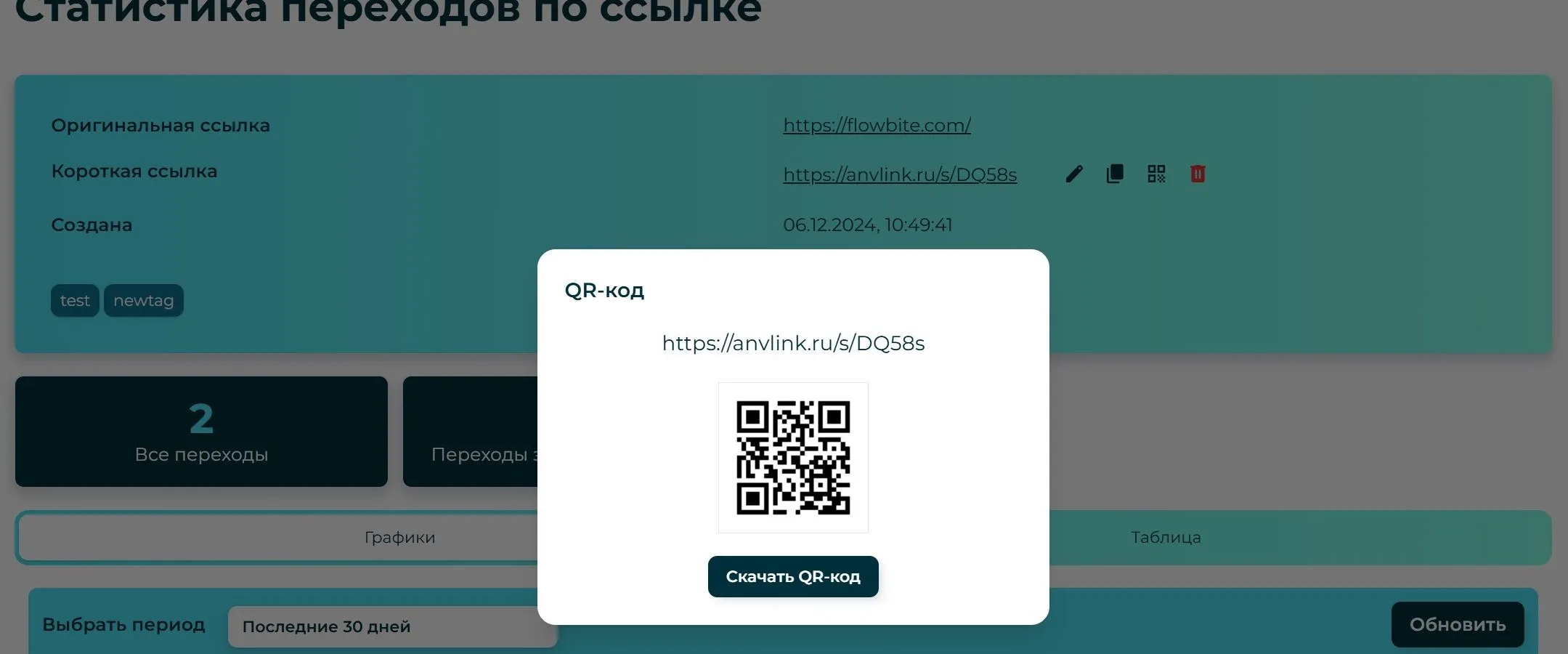 Сокращение ссылок